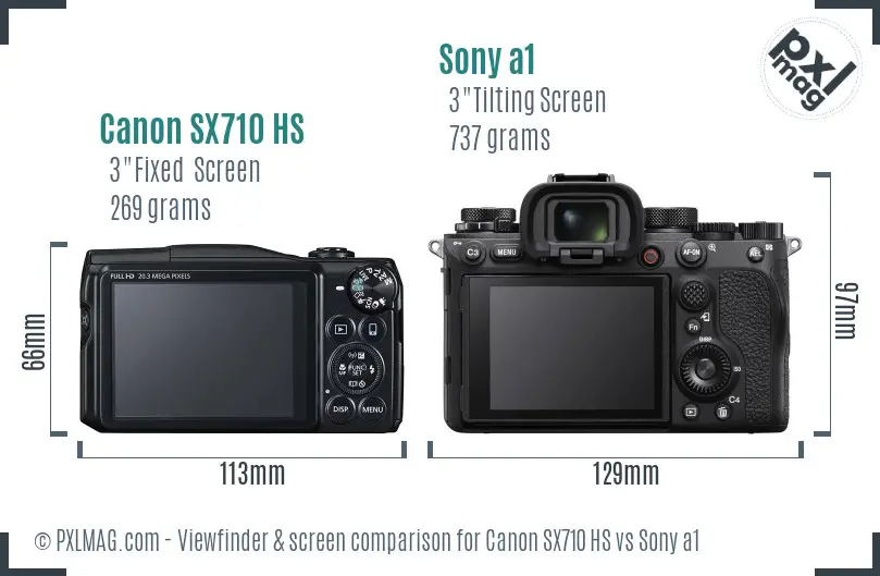 Canon SX710 HS vs Sony a1 Screen and Viewfinder comparison