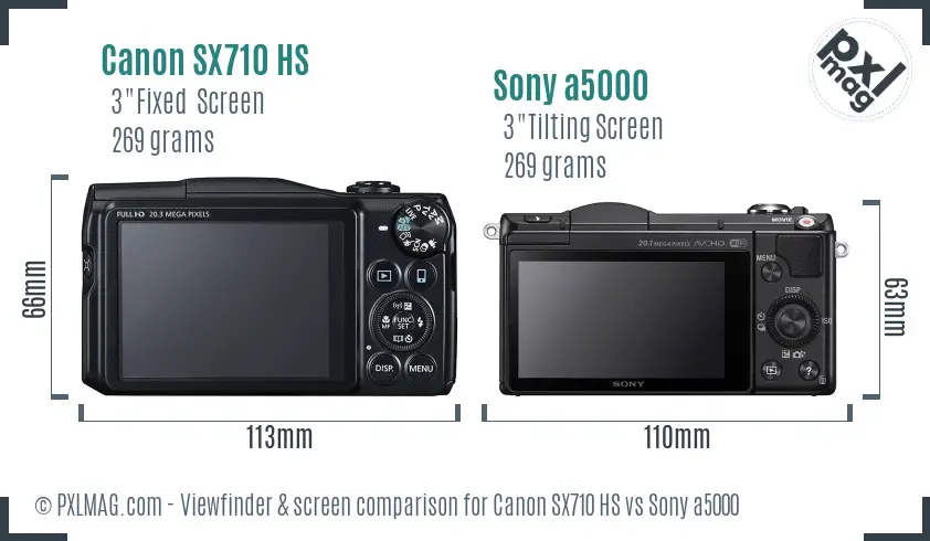 Canon SX710 HS vs Sony a5000 Screen and Viewfinder comparison