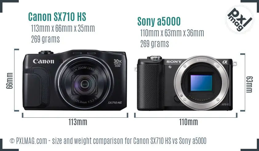 Canon SX710 HS vs Sony a5000 size comparison
