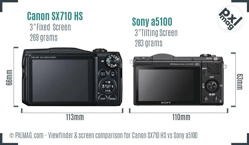 Canon SX710 HS vs Sony a5100 Screen and Viewfinder comparison