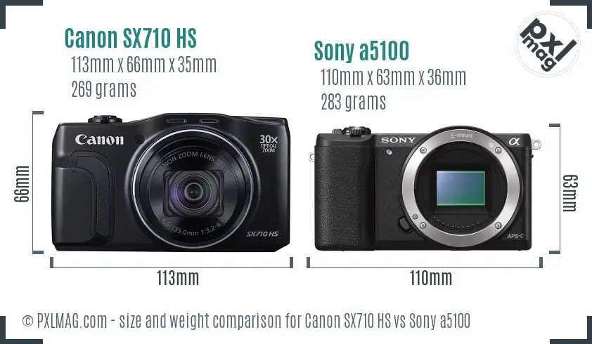 Canon SX710 HS vs Sony a5100 size comparison