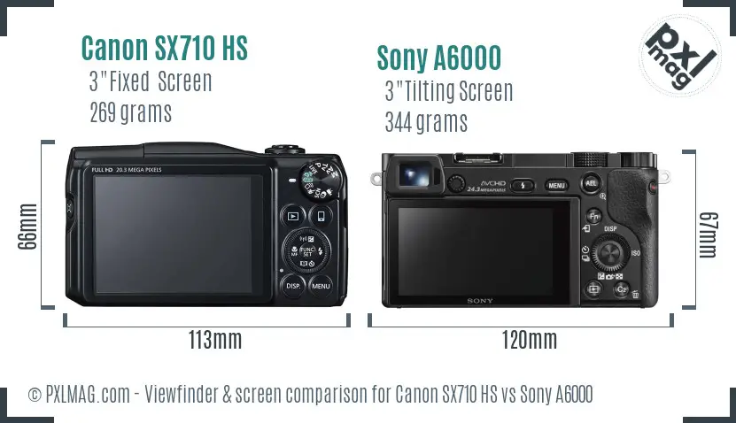 Canon SX710 HS vs Sony A6000 Screen and Viewfinder comparison