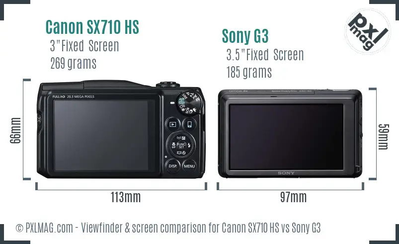 Canon SX710 HS vs Sony G3 Screen and Viewfinder comparison