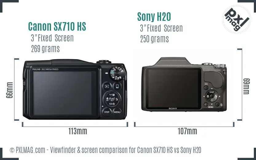 Canon SX710 HS vs Sony H20 Screen and Viewfinder comparison