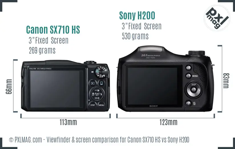 Canon SX710 HS vs Sony H200 Screen and Viewfinder comparison