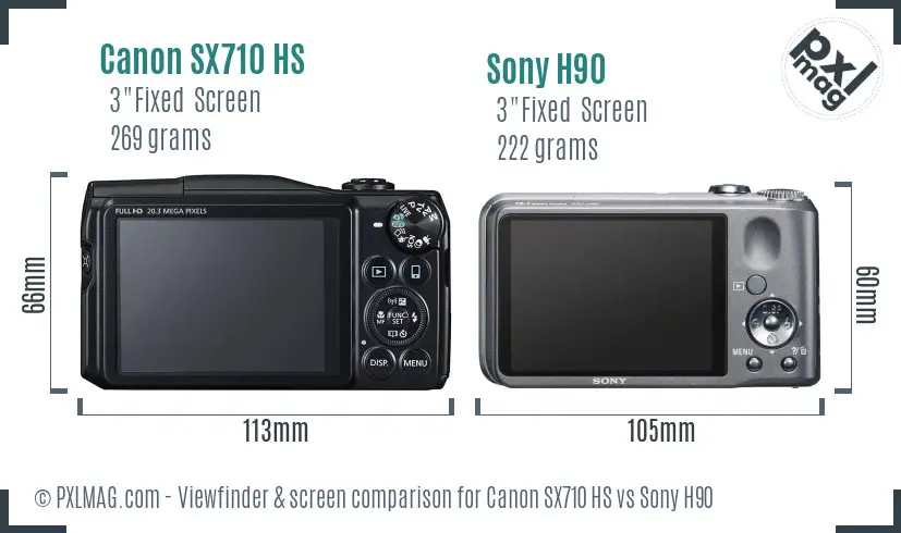 Canon SX710 HS vs Sony H90 Screen and Viewfinder comparison