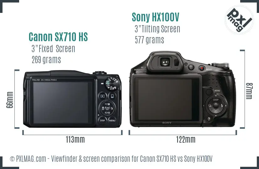 Canon SX710 HS vs Sony HX100V Screen and Viewfinder comparison