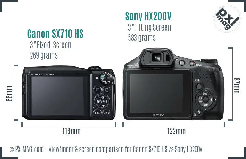 Canon SX710 HS vs Sony HX200V Screen and Viewfinder comparison