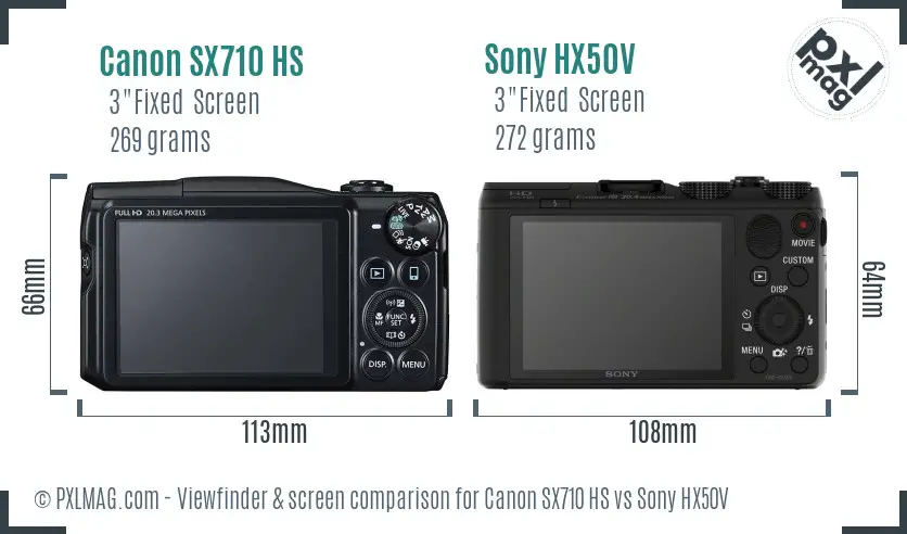 Canon SX710 HS vs Sony HX50V Screen and Viewfinder comparison