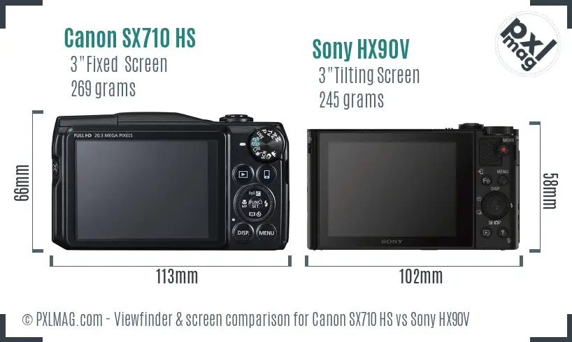 Canon SX710 HS vs Sony HX90V Screen and Viewfinder comparison