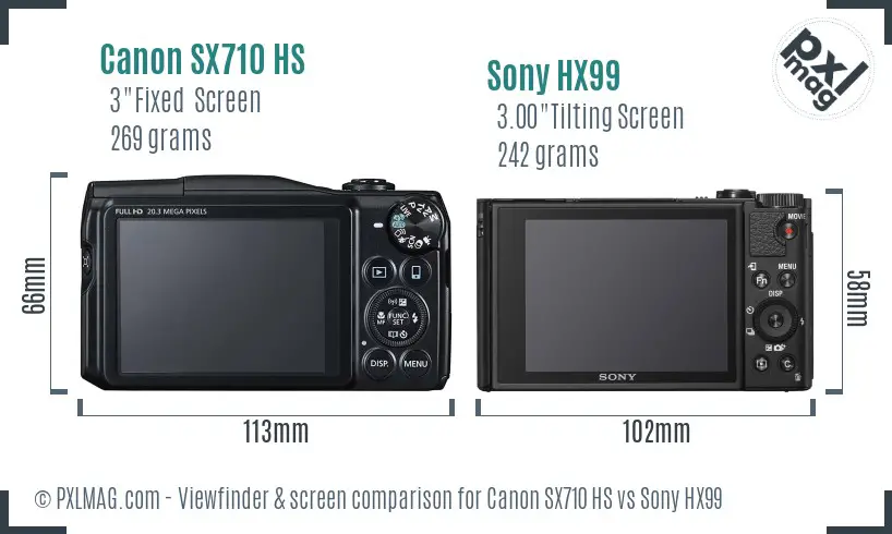 Canon SX710 HS vs Sony HX99 Screen and Viewfinder comparison
