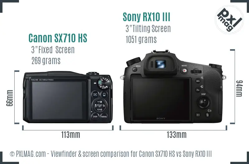 Canon SX710 HS vs Sony RX10 III Screen and Viewfinder comparison Canon SX710 HS vs Sony RX10 III Screen and Viewfinder comparison