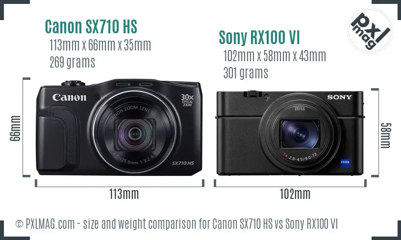 Canon SX710 HS vs Sony RX100 VI size comparison