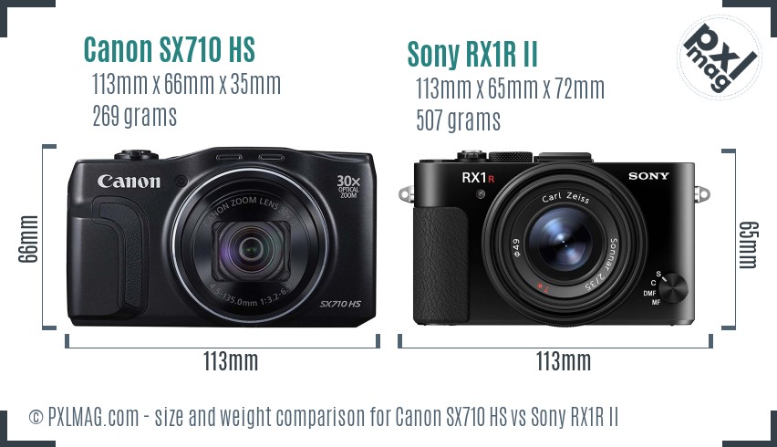 Canon SX710 HS vs Sony RX1R II size comparison