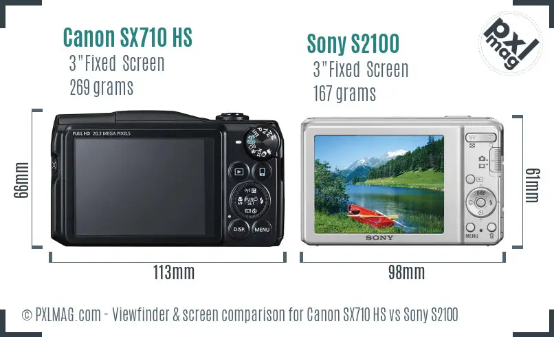 Canon SX710 HS vs Sony S2100 Screen and Viewfinder comparison Canon SX710 HS vs Sony S2100 Screen and Viewfinder comparison