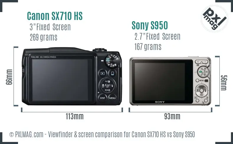 Canon SX710 HS vs Sony S950 Screen and Viewfinder comparison