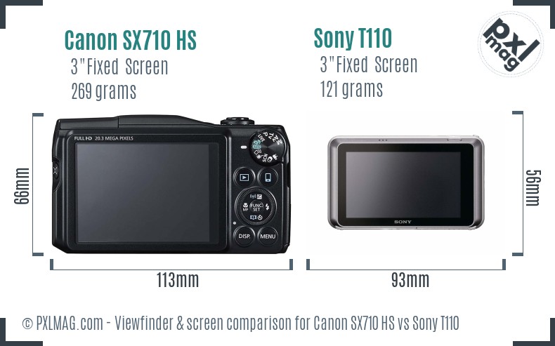 Canon SX710 HS vs Sony T110 Screen and Viewfinder comparison