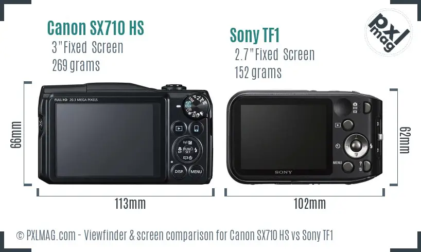 Canon SX710 HS vs Sony TF1 Screen and Viewfinder comparison