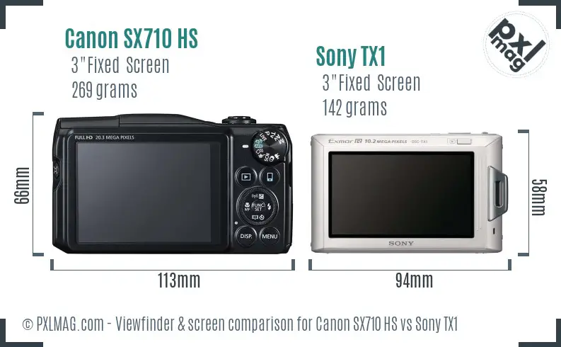 Canon SX710 HS vs Sony TX1 Screen and Viewfinder comparison
