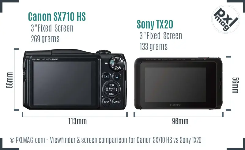 Canon SX710 HS vs Sony TX20 Screen and Viewfinder comparison Canon SX710 HS vs Sony TX20 Screen and Viewfinder comparison