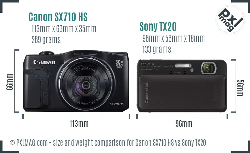 Canon SX710 HS vs Sony TX20 size comparison Canon SX710 HS vs Sony TX20 size comparison
