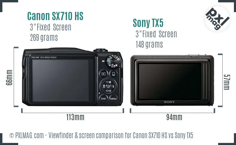 Canon SX710 HS vs Sony TX5 Screen and Viewfinder comparison