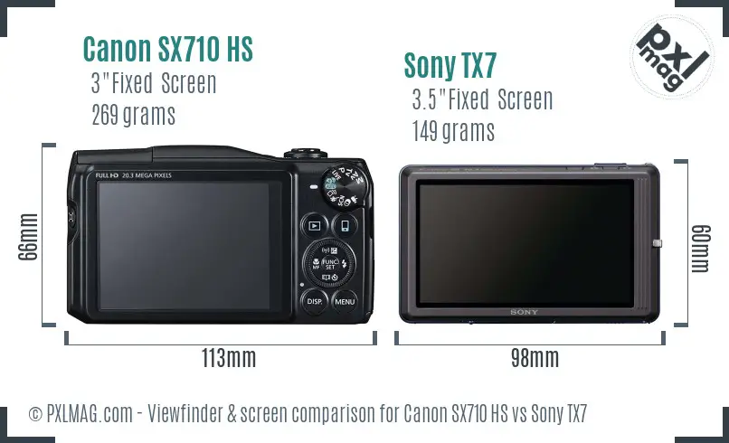 LCD screen and interface comparison