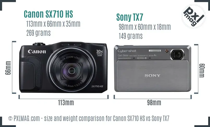 Physical size and ergonomics comparison