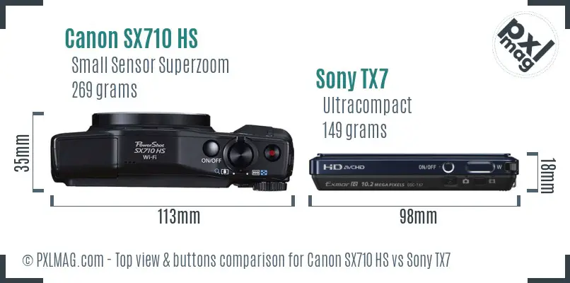 Top view design and control layout comparison
