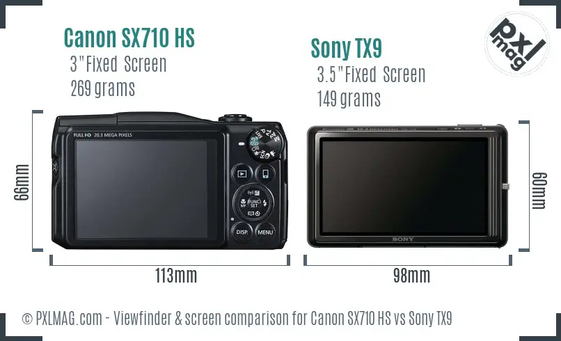 Canon SX710 HS vs Sony TX9 Screen and Viewfinder comparison