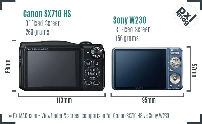 Canon SX710 HS vs Sony W230 Screen and Viewfinder comparison Canon SX710 HS vs Sony W230 Screen and Viewfinder comparison