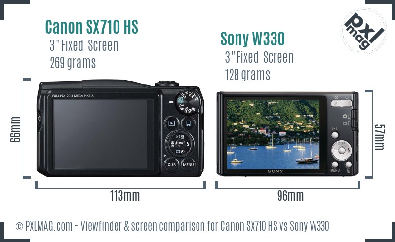 Canon SX710 HS vs Sony W330 Screen and Viewfinder comparison
