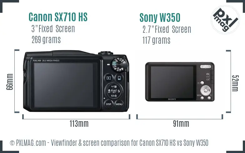 Canon SX710 HS vs Sony W350 Screen and Viewfinder comparison