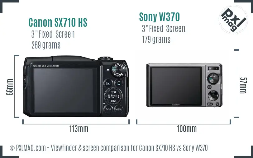 Canon SX710 HS vs Sony W370 Screen and Viewfinder comparison Canon SX710 HS vs Sony W370 Screen and Viewfinder comparison