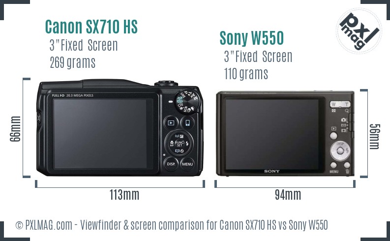 Canon SX710 HS vs Sony W550 Screen and Viewfinder comparison