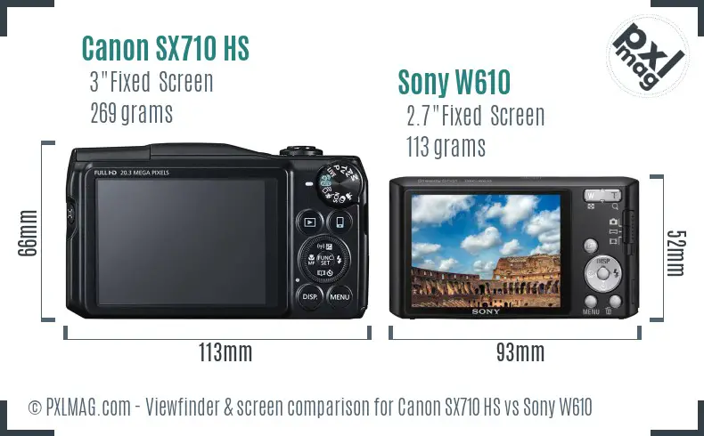 Canon SX710 HS vs Sony W610 Screen and Viewfinder comparison