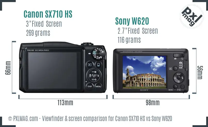 Canon SX710 HS vs Sony W620 Screen and Viewfinder comparison