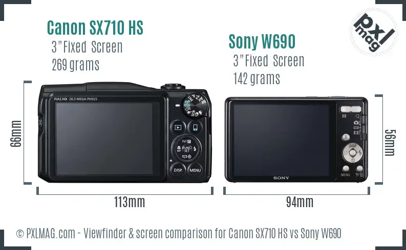Canon SX710 HS vs Sony W690 Screen and Viewfinder comparison