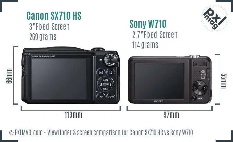 Canon SX710 HS vs Sony W710 Screen and Viewfinder comparison