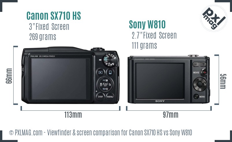 Canon SX710 HS vs Sony W810 Screen and Viewfinder comparison