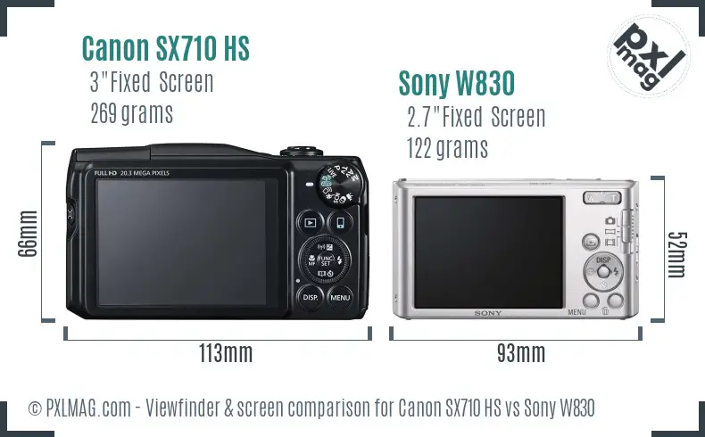 Canon SX710 HS vs Sony W830 Screen and Viewfinder comparison