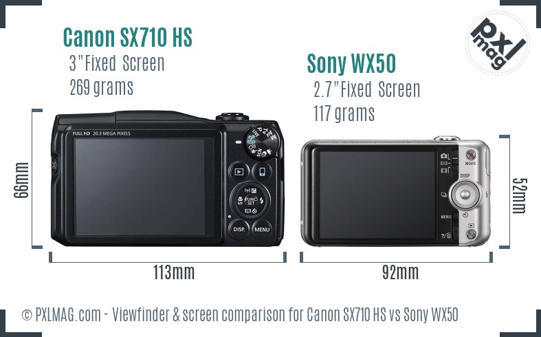 Canon SX710 HS vs Sony WX50 Screen and Viewfinder comparison