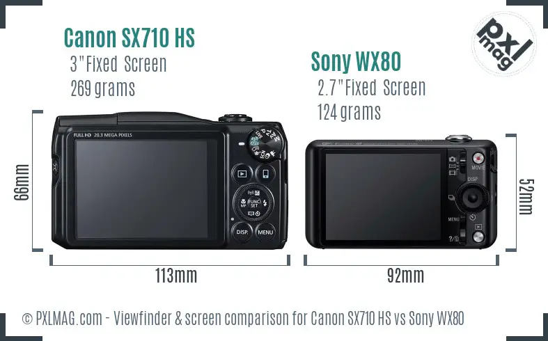 Canon SX710 HS vs Sony WX80 Screen and Viewfinder comparison