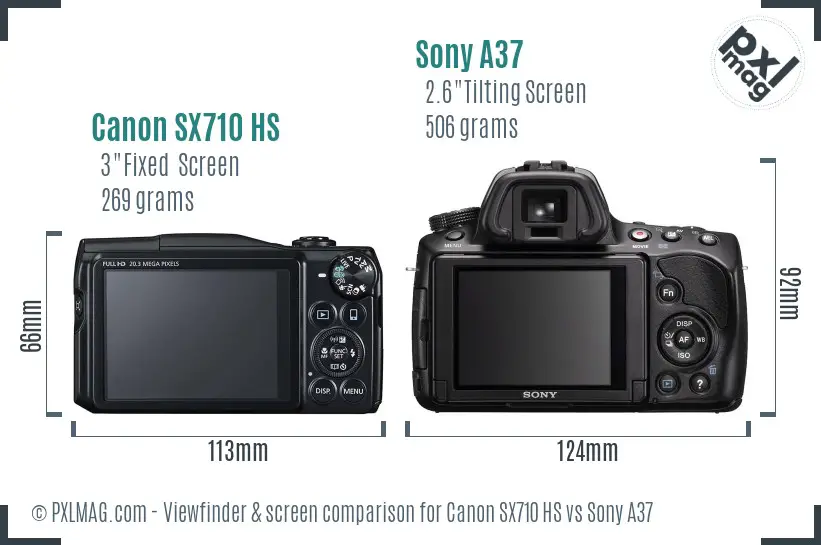 Canon SX710 HS vs Sony A37 Screen and Viewfinder comparison