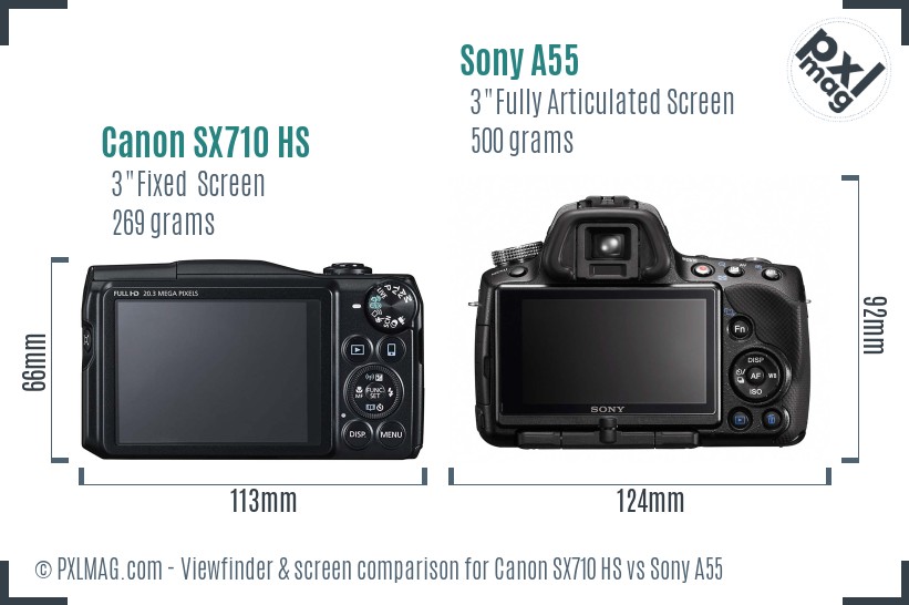 Canon SX710 HS vs Sony A55 Screen and Viewfinder comparison