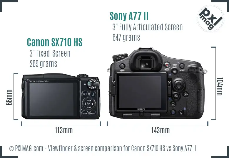 Canon SX710 HS vs Sony A77 II Screen and Viewfinder comparison