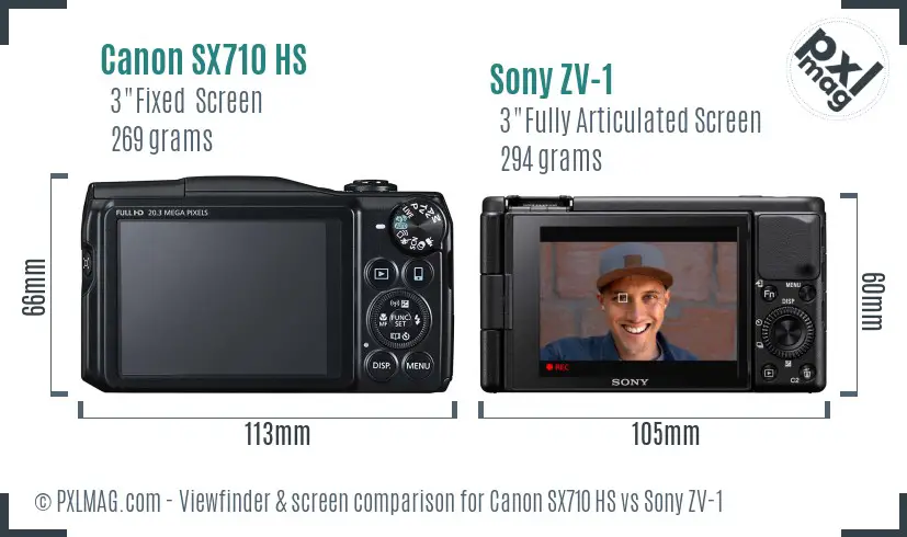 Canon SX710 HS vs Sony ZV-1 Screen and Viewfinder comparison