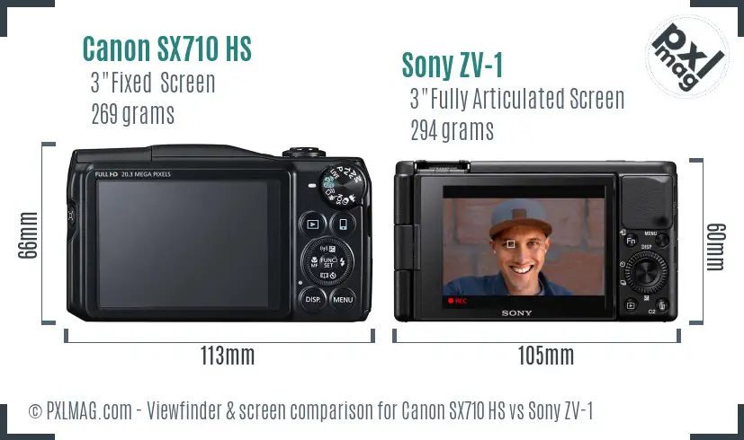 Canon SX710 HS vs Sony ZV-1 Screen and Viewfinder comparison Canon SX710 HS vs Sony ZV-1 Screen and Viewfinder comparison