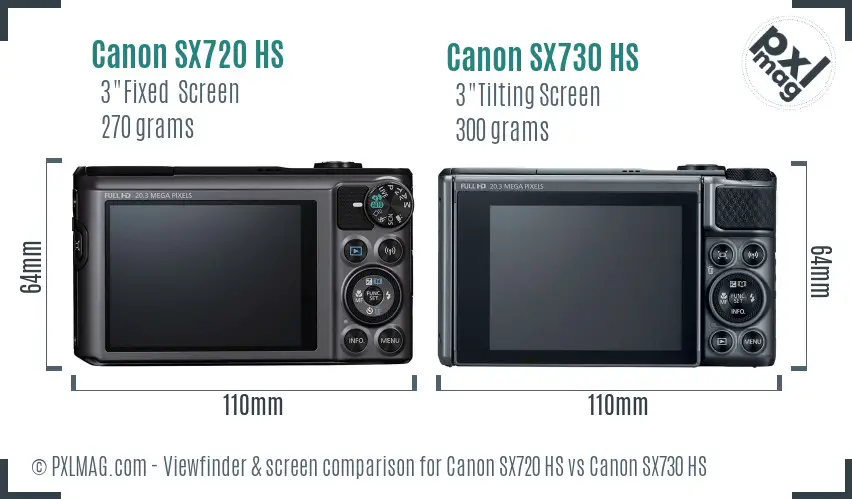 Canon SX720 HS vs Canon SX730 HS Screen and Viewfinder comparison