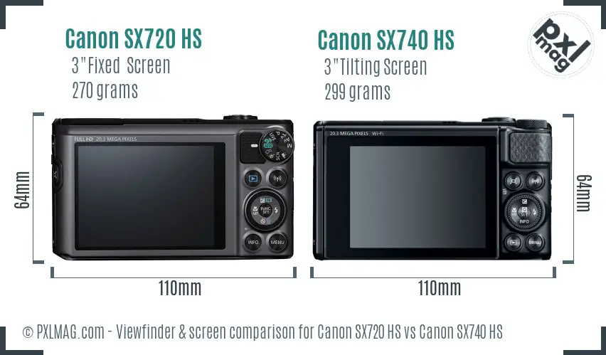 Canon SX720 HS vs Canon SX740 HS Screen and Viewfinder comparison